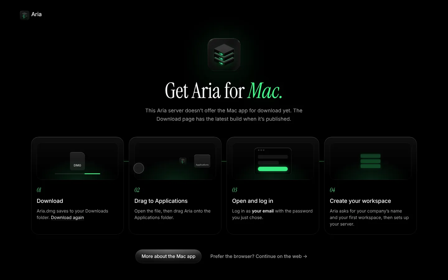 The Mac guide: the Aria icon above four steps, from downloading to creating your first workspace.